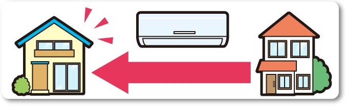 エアコン移設工事